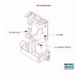 PAT/In USA gFFOZ, PROCESS OZONE SENSOR (in line) REPLACEMENT LAMP